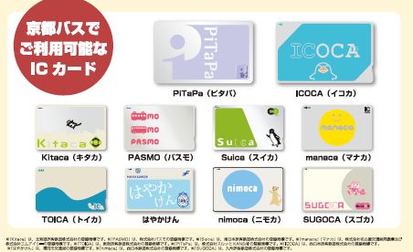 交通系ICカード(全国相互利用)